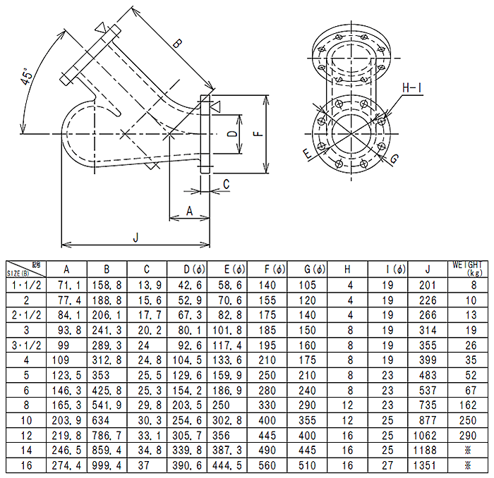 45°スーパーエルボ