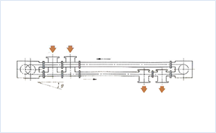 Tubular Conveyor PL Model