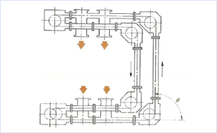 Tubular Conveyor C Model